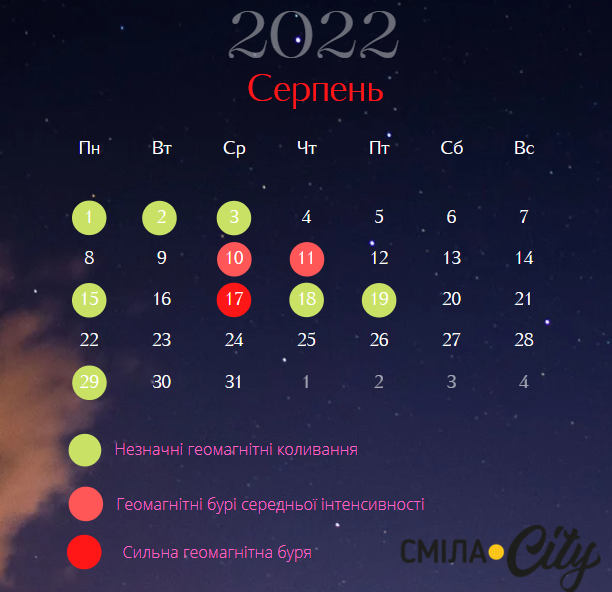 Календар магнітних бур на серпень