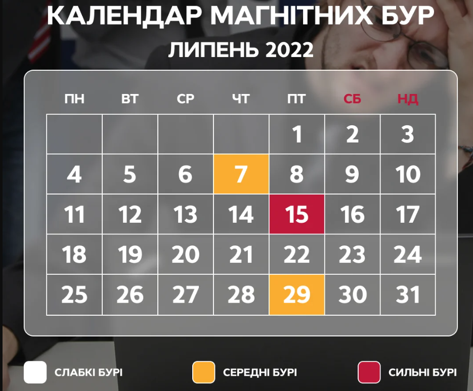 Фото із сайту Вікна 
