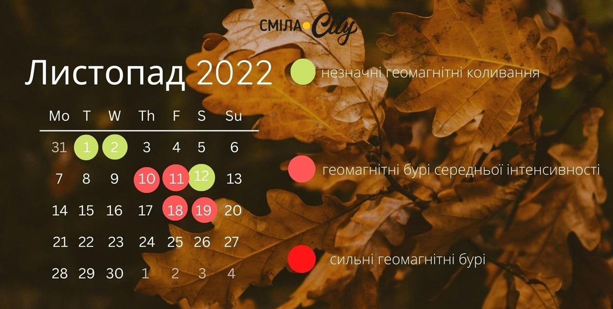 Коли в листопаді будуть магнітні бурі
