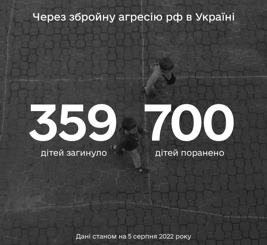 359 дітей убила рф