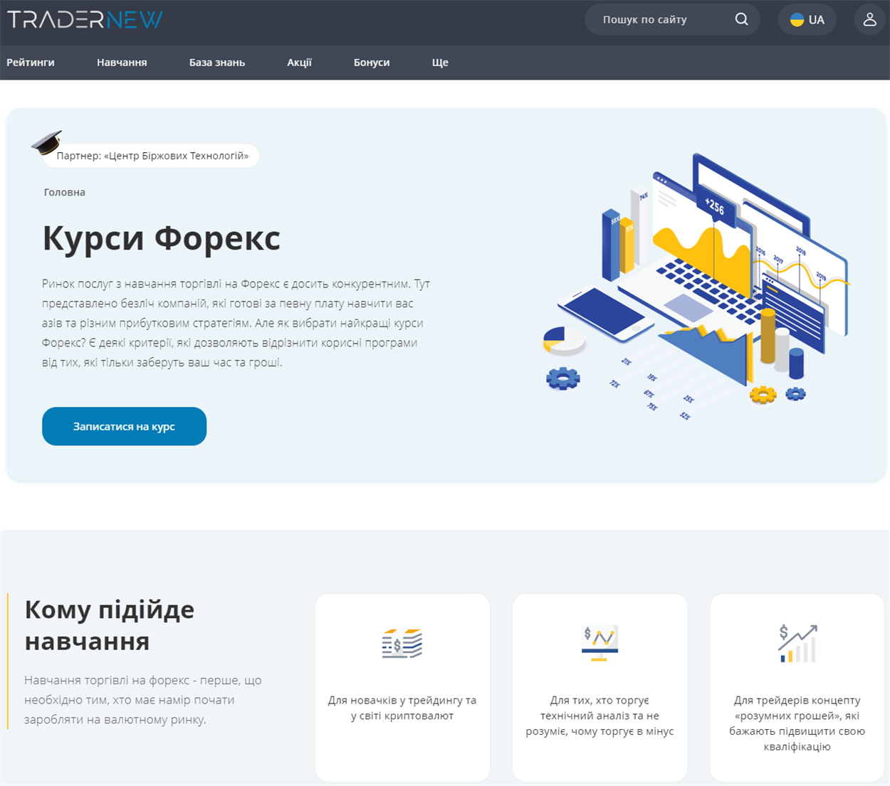 трейдинг навчання